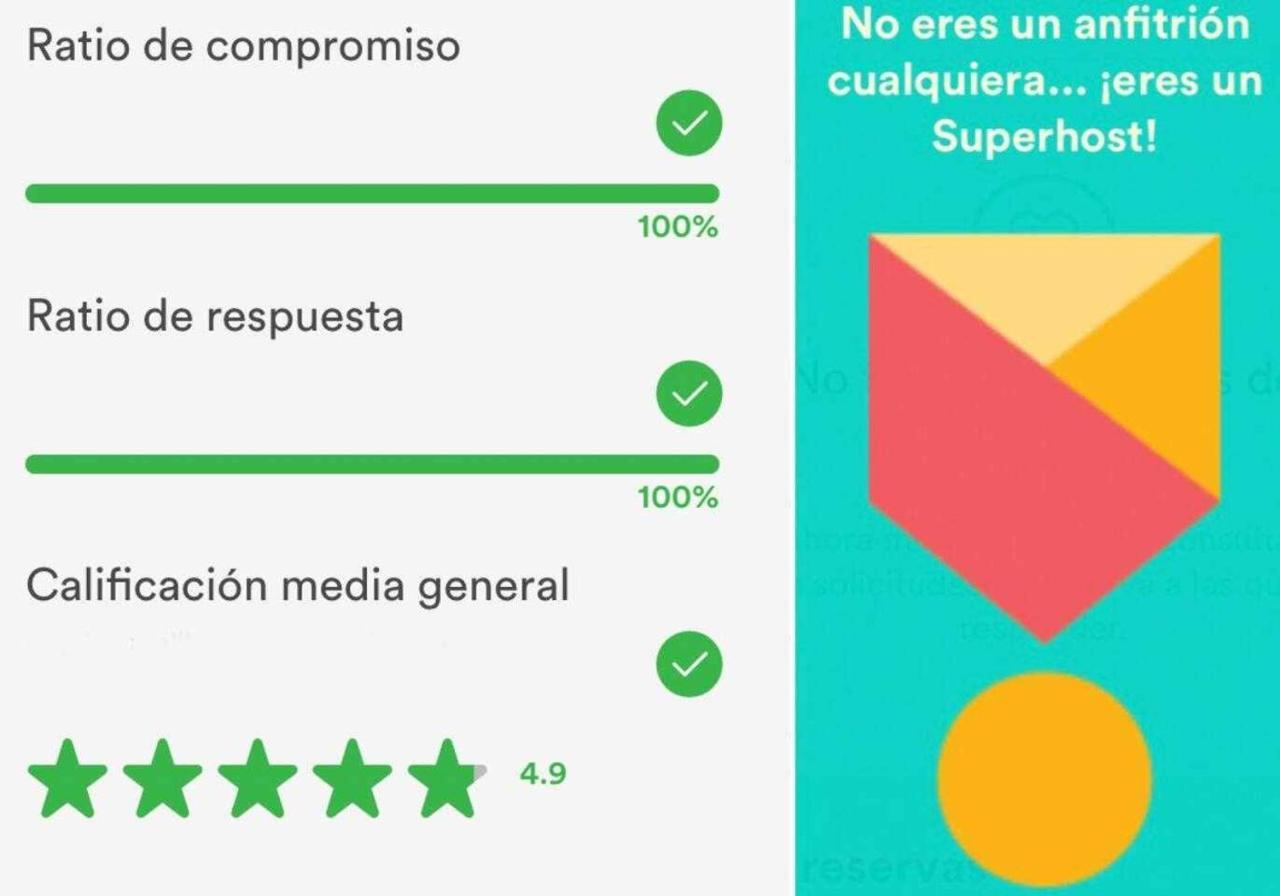 El Mundo De Frida Parking Y Terraza Appartement Conil De La Frontera Buitenkant foto